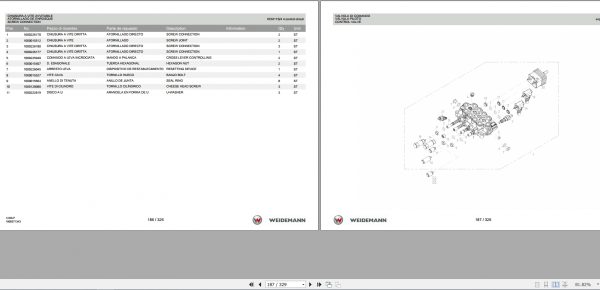 Weidemann Wheel Loader 1240LP 1.0 Spare Parts List ITESEN 2
