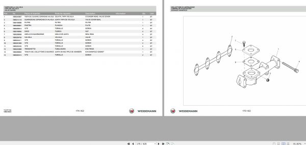 Weidemann Wheel Loader 1250CX35 Kabine 12xxCX Kab 1.0 Spare Parts List ITESEN 2