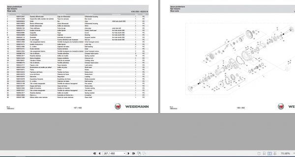 Weidemann Wheel Loader 1260 RL22 1.0 2019 Spare Parts List ITESEN 2