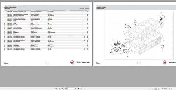 Weidemann Wheel Loader 1260 RL22 1.0 Spare Parts List ENITES 2
