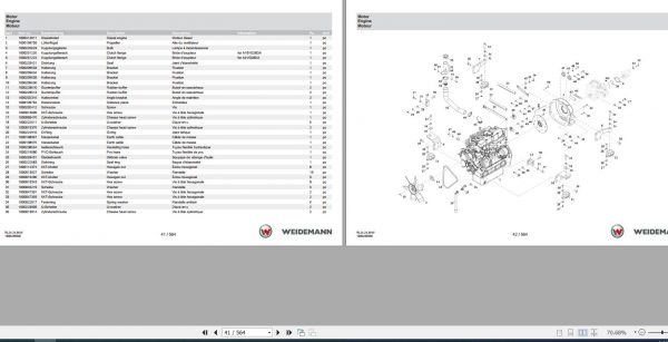 Weidemann Wheel Loader 1280 RL24 246KW 1.0 Spare Parts List ENDEFR 2