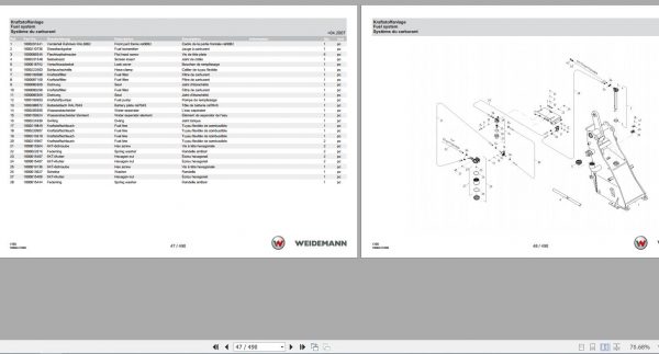 Weidemann Wheel Loader 1350CX45 1350 1.0 Spare Parts List ENDEFR 2