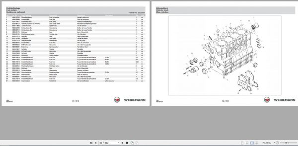 Weidemann Wheel Loader 1350CX45 Kabine 1350 1.0 Spare Parts List ENDEFR 2
