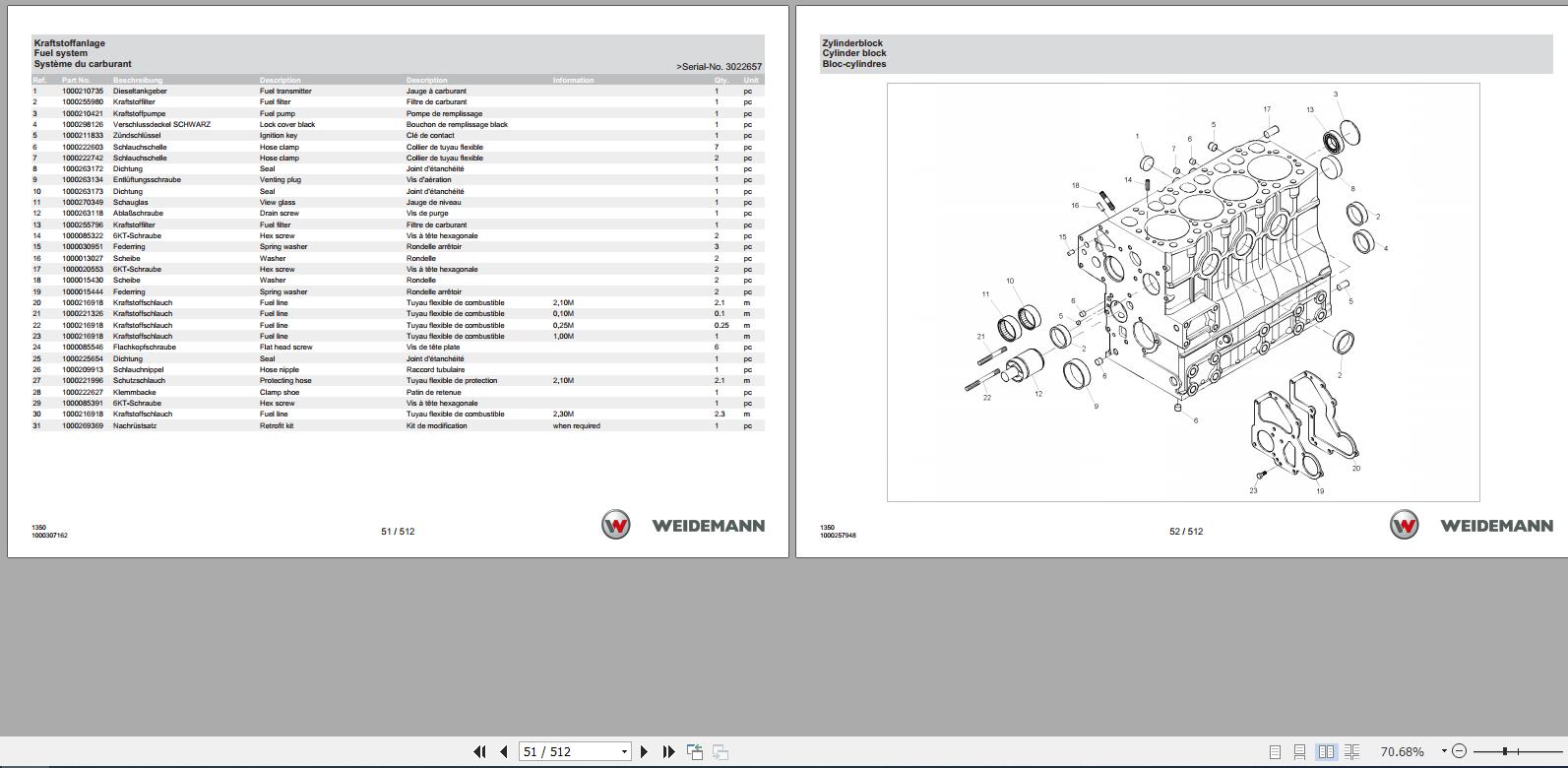 Weidemann Wheel Loader 1350CX45 Kabine 1350 1.0 Spare Parts List ENDEFR 2