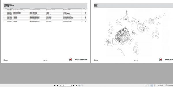 Weidemann Wheel Loader 1350CX45 Kabine 1350 1.0 Spare Parts List ENITES 2
