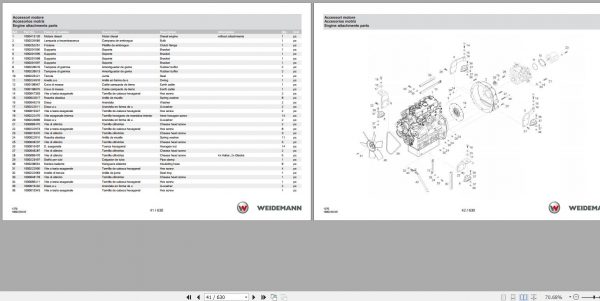 Weidemann Wheel Loader 1370CX50 Kabine 1370 1.0 Spare Parts List ENITES 2