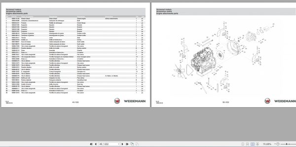 Weidemann Wheel Loader 1380 RL28 1.0 Spare Parts List ENITES 2