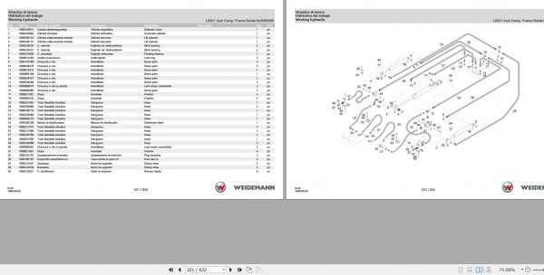 Weidemann Wheel Loader 1380 RL28 1.0 Spare Parts List ENITES 3