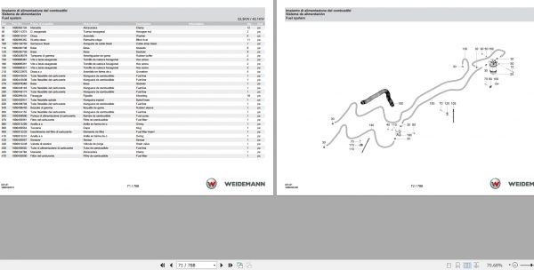 Weidemann Wheel Loader 1390 StageV A01 01 Spare Parts List ENITES 3
