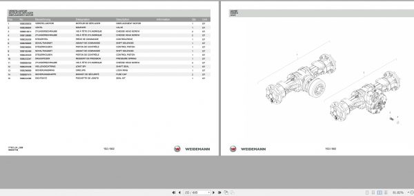 Weidemann Wheel Loader 1770CX50 1770CX 06 2008 1.0 Spare Parts List DEFREN 2