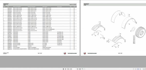Weidemann Wheel Loader 1770CX50 1770CX 06 2008 1.0 Spare Parts List ITESEN 2