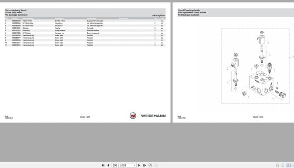 Weidemann Wheel Loader 1880 RL30 1.0 Spare Parts List ENDEFR 3