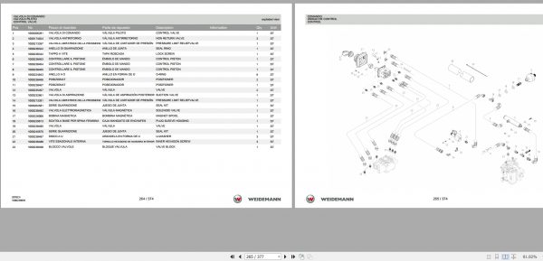 Weidemann Wheel Loader 2070CX50 2070CX 1.0 Spare Parts List ITESEN 2