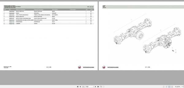 Weidemann Wheel Loader 2070CX50 2070CX50 06 2008 1.0 Spare Parts List ITESEN 2
