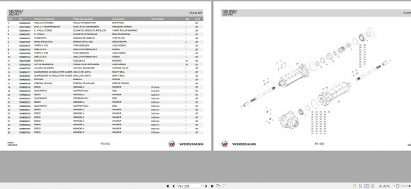 Weidemann Wheel Loader 2070CX80 2070CX 1.0 Spare Parts List ITESEN 2