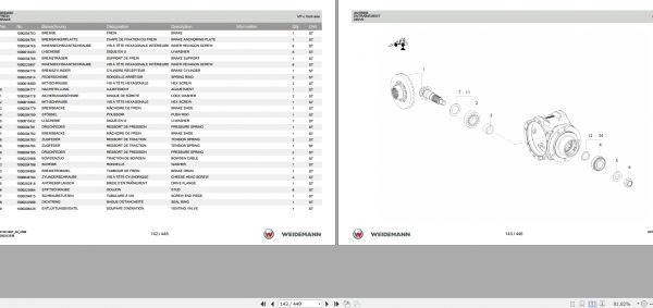 Weidemann Wheel Loader 2070CX80 TELE 2070CX80T 06 2008 1.0 Spare Parts List DEFREN 2