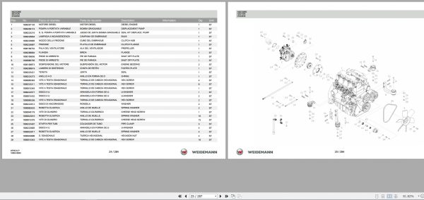 Weidemann Wheel Loader 2070CX80LP 2070CXLP 1.0 Spare Parts List ITESEN 2