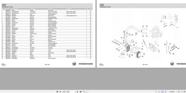 Weidemann Wheel Loader 2070CXLP 2070CX 1.0 Spare Parts List ENDEFR 2