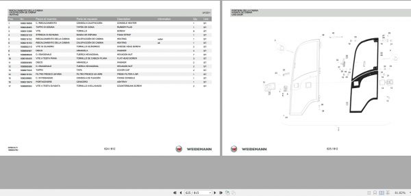 Weidemann Wheel Loader 2070CXLP 2070CXLP1 1.0 Spare Parts List ITESEN 2
