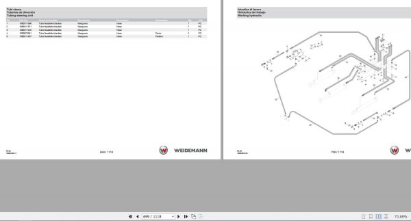 Weidemann Wheel Loader 2080 RL40 1.0 Spare Parts List ITESEN 2019 2