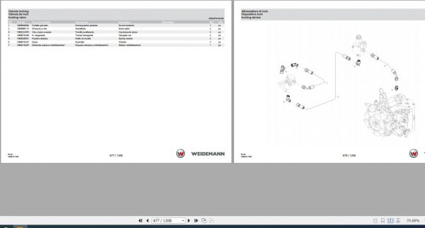 Weidemann Wheel Loader 2080 T RL40 1.0 Spare Parts List ENITES 3
