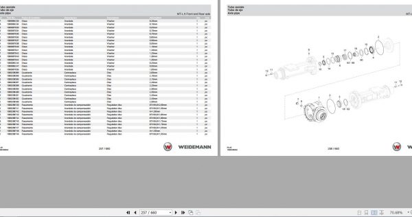 Weidemann Wheel Loader 2080LP RL40 Spare Parts List ENITES 2