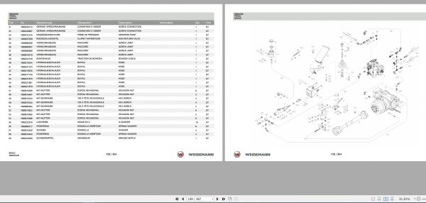 Weidemann Wheel Loader 3070CX60 3070CX 1.0 Spare Parts List DEFREN 2