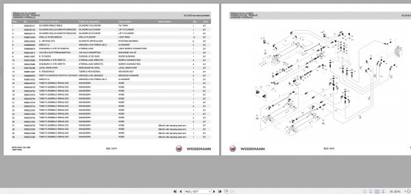 Weidemann Wheel Loader 3070CX60LP 3070CX60LP 06 2008 1.0 Spare Parts List ITESEN 2