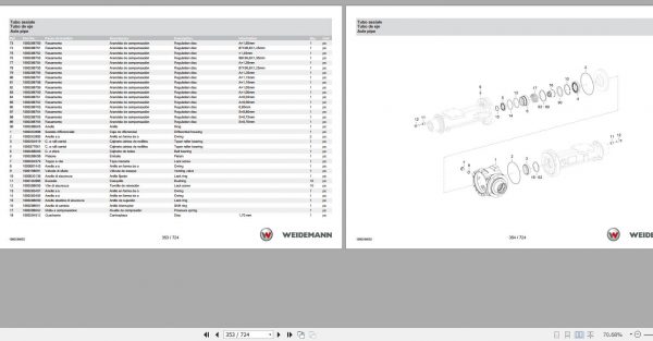 Weidemann Wheel Loader 3070CX60LP Spare Parts List ENITES 2
