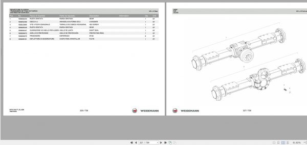 Weidemann Wheel Loader 3070CX60LP TELE 3070CX60LPT 06 2008 1.0 Spare Parts List ITESEN 2