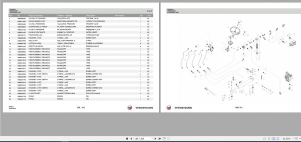 Weidemann Wheel Loader 3070CX80 3070CX 1.0 Spare Parts List ITESEN 2