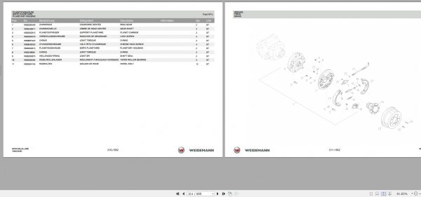 Weidemann Wheel Loader 3070CX80 3070CX80 06 2008 1.0 Spare Parts List DEFREN 2