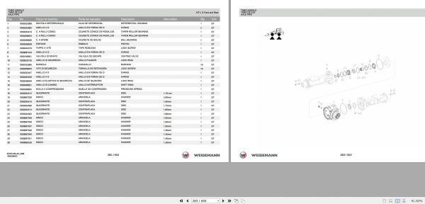 Weidemann Wheel Loader 3070CX80 3070CX80 06 2008 1.0 Spare Parts List ITESEN 2