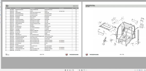 Weidemann Wheel Loader 3080 RL50 1.0 Spare Parts List DEFREN 2