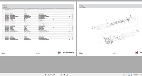 Weidemann Wheel Loader 3080 RL50 1.0 Spare Parts List ENDEFR 2