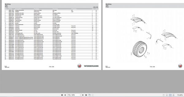 Weidemann Wheel Loader 3080 RL50 1.0 Spare Parts List ENDEFR 3