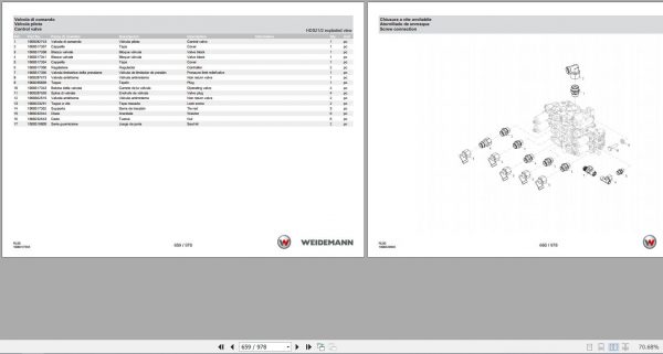 Weidemann Wheel Loader 3080 RL50 1.0 Spare Parts List ENITES 3
