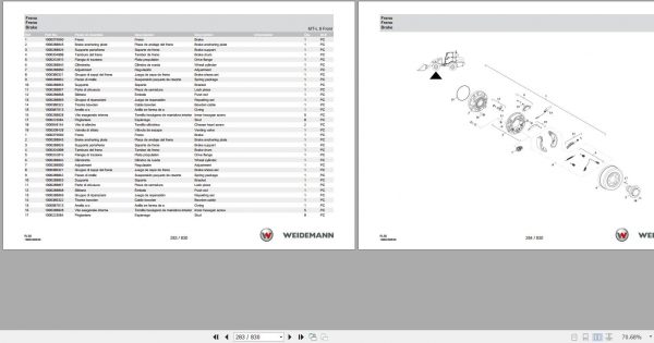 Weidemann Wheel Loader 3080 RL50 1.0 Spare Parts List ITESEN 2019 2