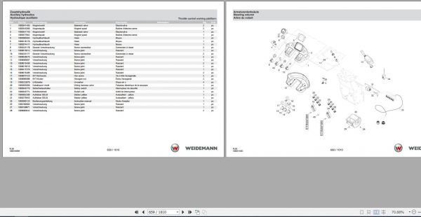 Weidemann Wheel Loader 3080 T RL50 1.0 Spare Parts List ENDEFR 3