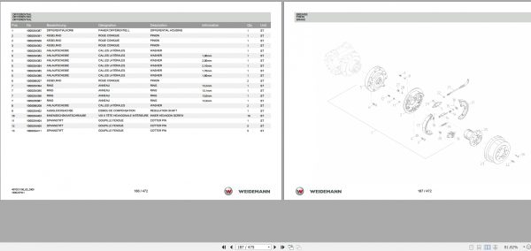 Weidemann Wheel Loader 4070CX100 4070CX100 03 2009 1.0 Spare Parts List DEFREN 2