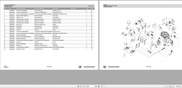 Weidemann Wheel Loader 4070CX80 4070CX 1.0 Spare Parts List ITESEN 2