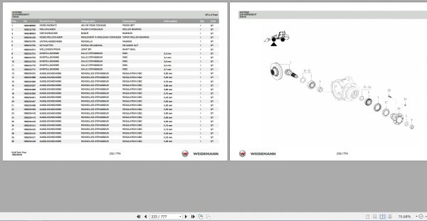 Weidemann Wheel Loader 4080 RL60 TierIV Final 1.0 Spare Parts List DEFREN 2