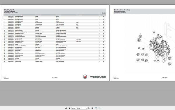 Weidemann Wheel Loader 4080 T4F RL60 1.0 Spare Parts List ENDEFR 2