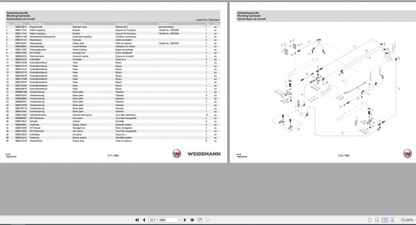 Weidemann Wheel Loader 5080 RL70 Spare Parts List ENDEFR 2