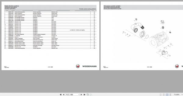 Weidemann Wheel Loader 5080 RL70 Spare Parts List ENITES 2