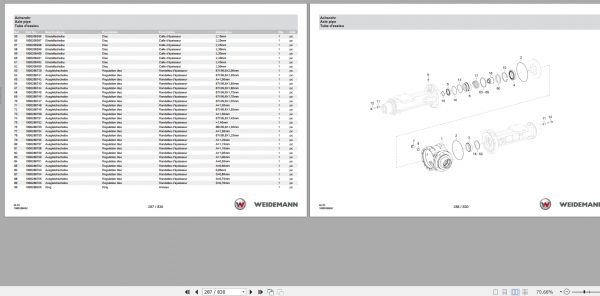 Weidemann Wheel Loader 5080 T4F RL70 1.0 Spare Parts List ENITES 2