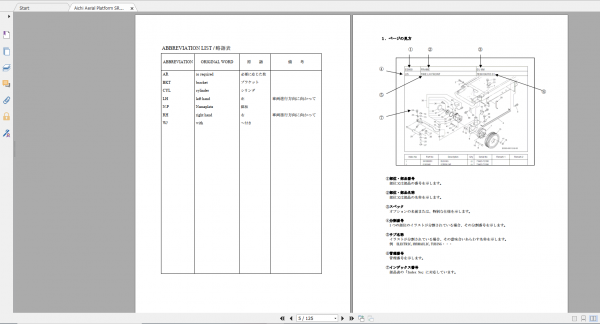 Aichi Aerial Platform SR14C PG00191A Part List En 2