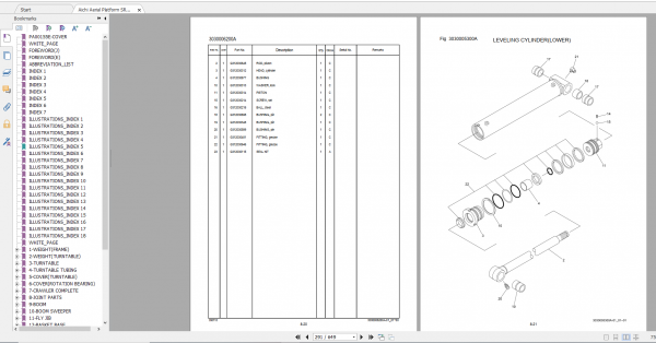 Aichi Aerial Platform SR18A 21A SR18AJ 21AJ EQ0 FQ0 PA00155Enewer Part List En 3