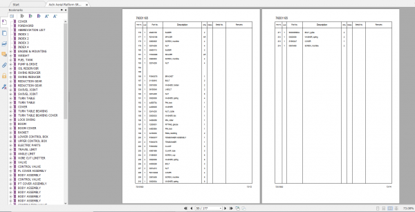Aichi Aerial Platform SR210 ISR700 A4E1F1 PA00010 Part List En 3