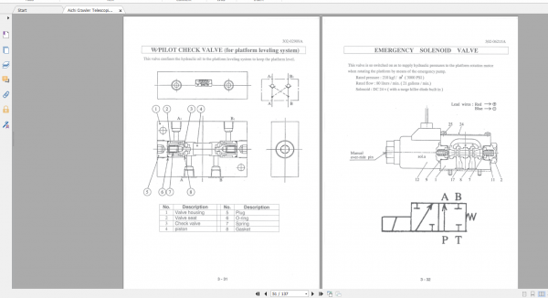 Aichi Aerial Work Platform RZ150 SME117A Service Manual En 3